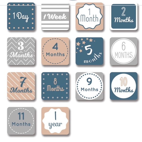 Milestone blanket - Picture 2 of 3